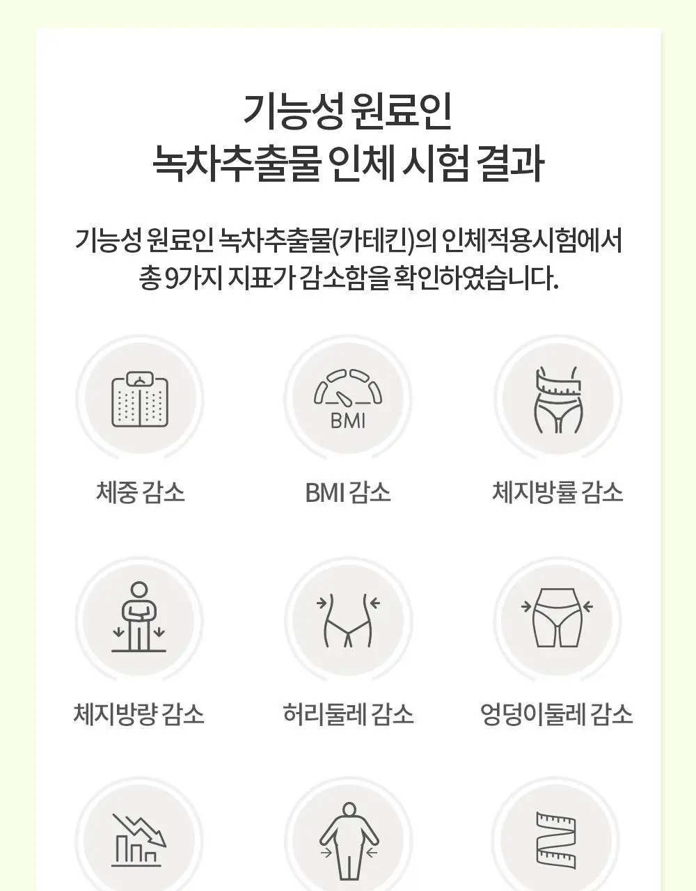 [혈당DOWN/체지방CUT] 그린몬스터 혈당관리 다이어트 하루컷 28정 (28일분) 상세페이지 19